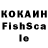 ТГК вейп RikoVasp42
